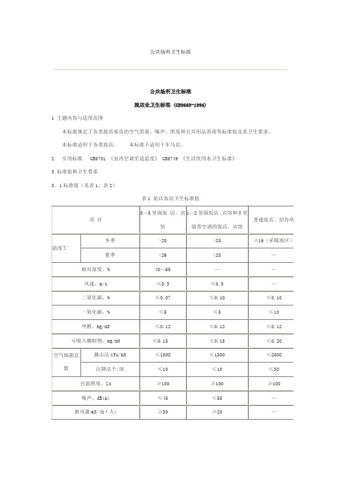 《卫生标准》公共场所卫生标准