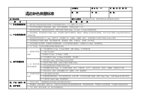 家具厂各工序质量检验标准