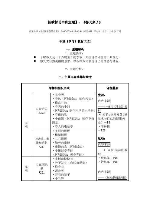 主题春天来了资料