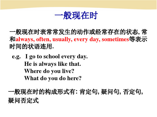 三大时态区分 一般现在时,现在进行时和一般过去时