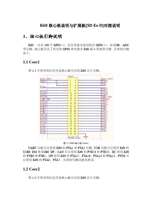 K60核心板说明与扩展板_SD-Ex-D_对接说明