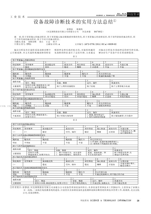 设备故障诊断技术的实用方法总结