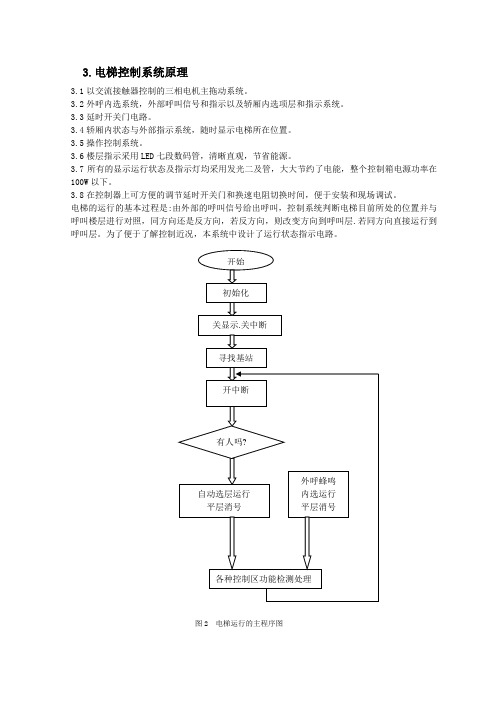 基于单片机控制的电梯控制器