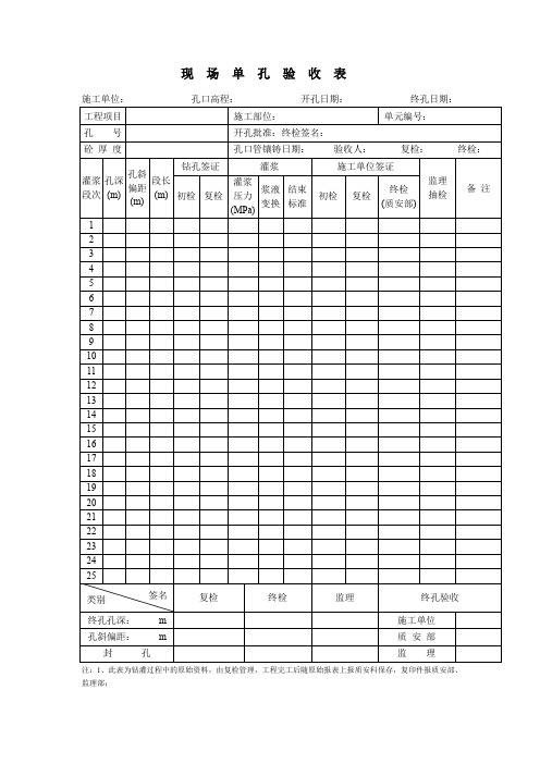 现场单孔验收表