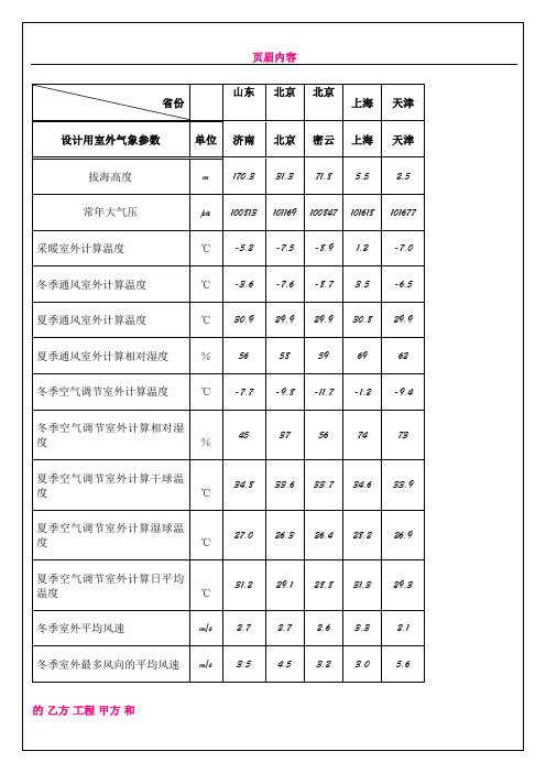 主要城市室外气象设计计算参数