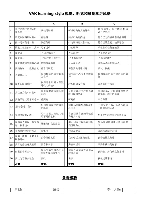 VAK learning style视觉、听觉和触觉学习风格