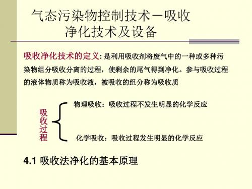 气态污染物控制技术吸收净化技术及设备