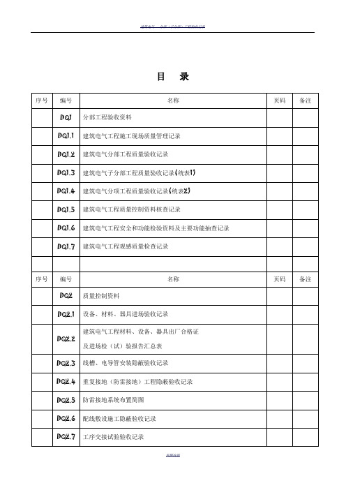 全套电气工程验收表格