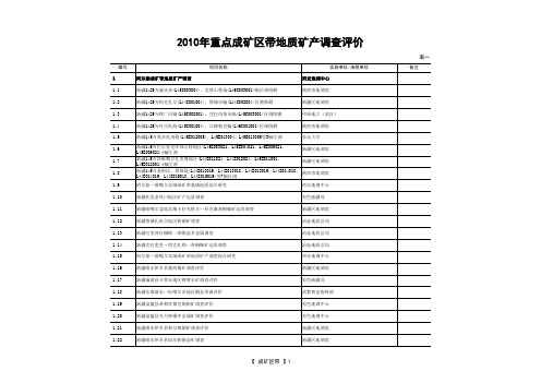 成矿带