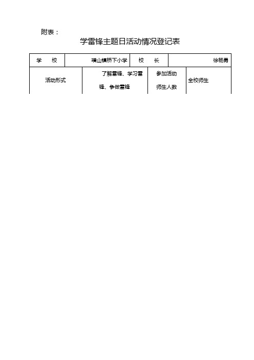 学雷锋主题日活动情况登记表