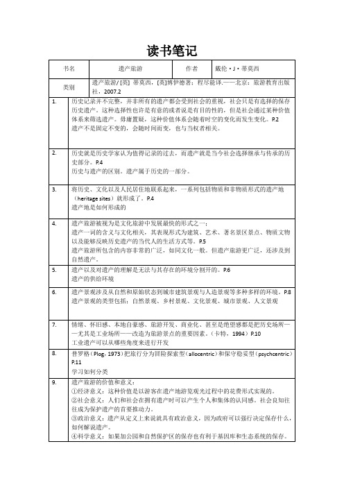 读书笔记——遗产旅游