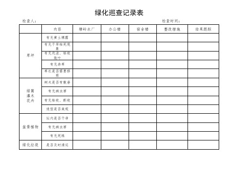 绿化巡查记录表