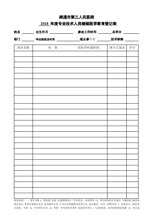 专业技术人员继续医学教育登记卡-南通第三人民医院