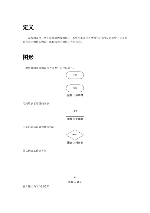 流程图的画法