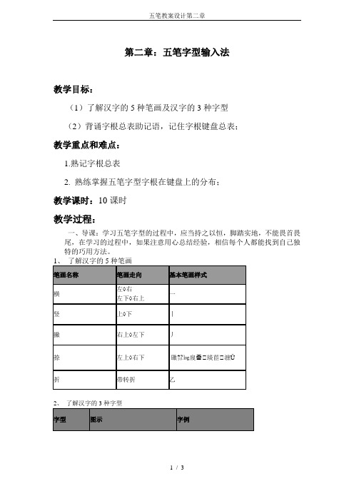 五笔教案设计第二章