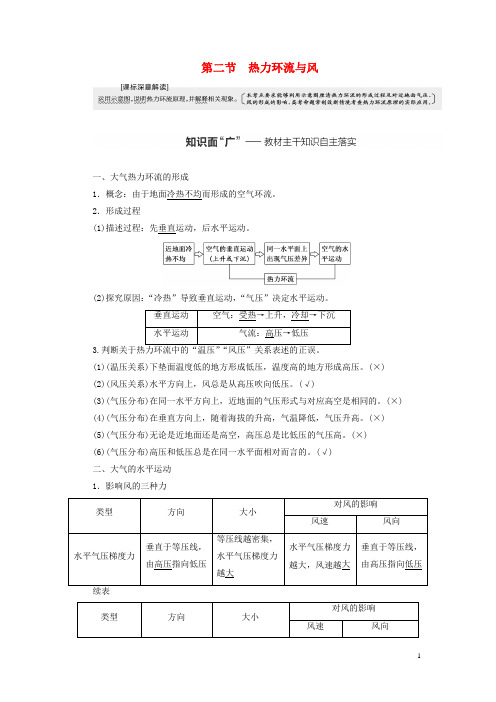 (新课标)2023版高考地理一轮总复习 第三章 地球上的大气 第二节 热力环流与风教师用书