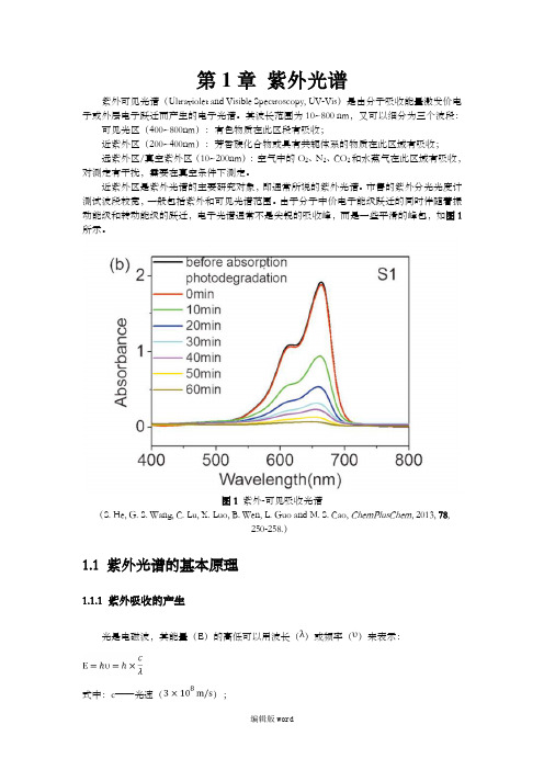 紫外光谱总结