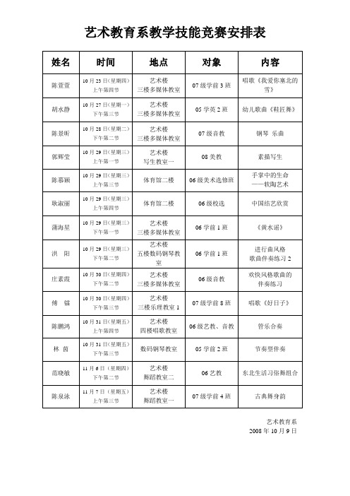 艺术教育系教学技能竞赛安排表资料