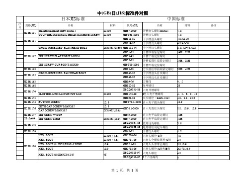 中(GB)日(JIS)标准件对照(JIS梓袧)