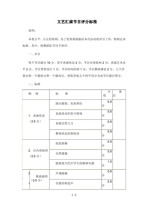 文艺汇演节目评分标准