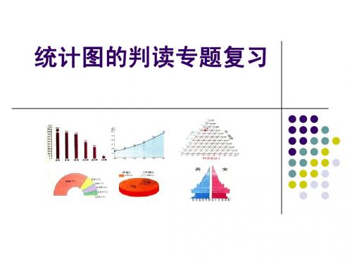 高三地理复习统计图的判读