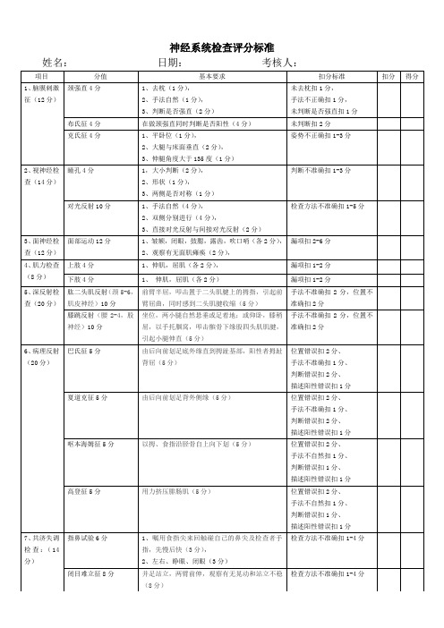 神经系统检查评分表(考试用)