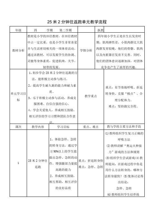 人教版四年级上册体育25米2分钟往返跑(教学设计)