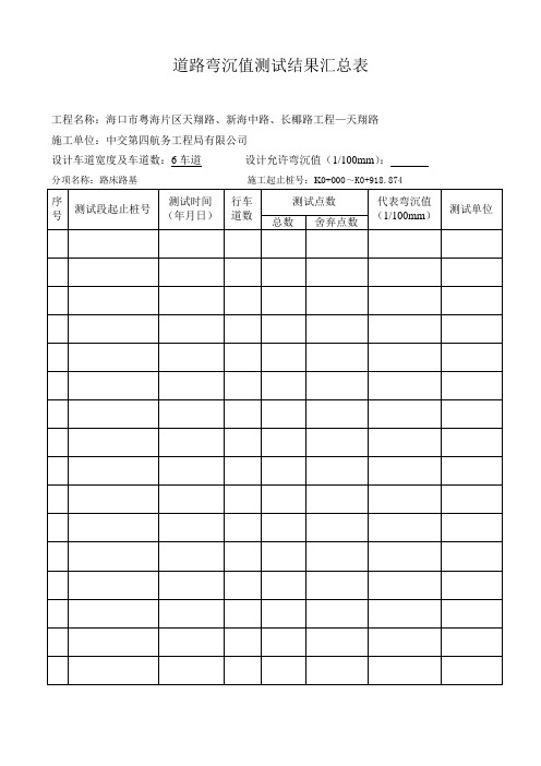 道路弯沉值测试结果汇总表(精品文档)