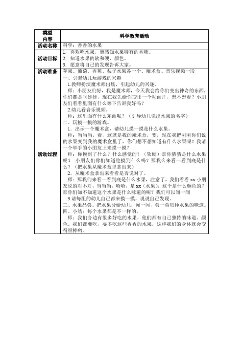 香香的水果科学领域