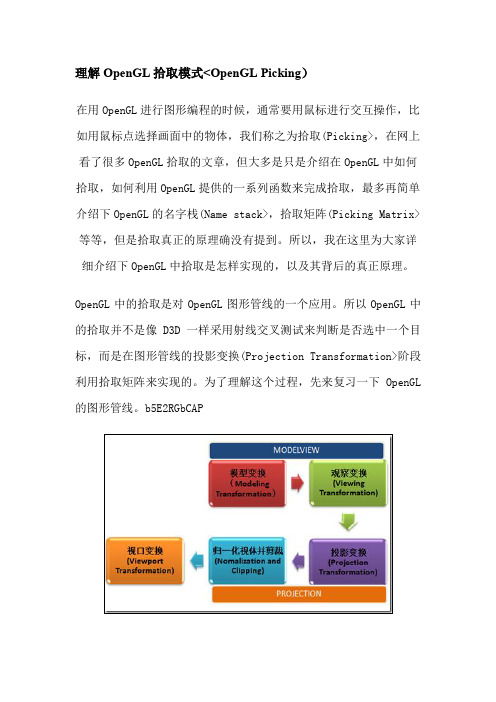 深度理解Opengl拾取机制