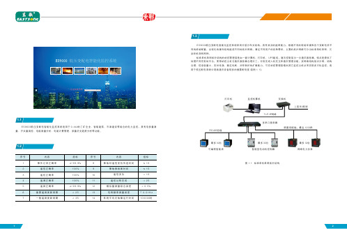 ES9000监控系统