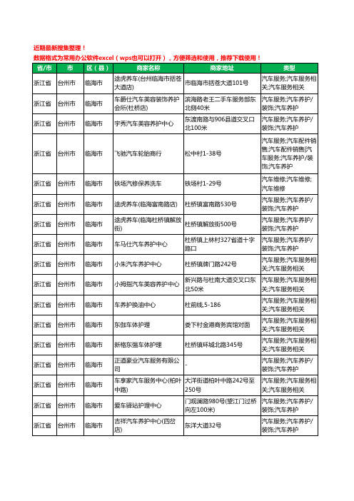 2020新版浙江省台州市临海市汽车保养工商企业公司商家名录名单黄页联系方式电话大全47家