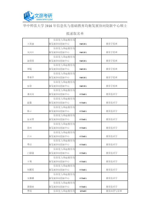 华中师范大学2016年信息化与基础教育均衡发展协同创新中心硕士拟录取名单