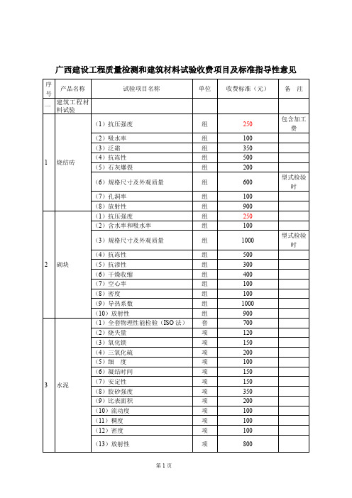 (汇总各单位修改后的)广西建设工程质量检测和建筑材料试验收费项目及标准指导性意见-终要点