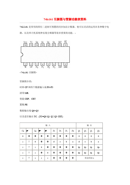 74ls161引脚图与管脚功能表资料