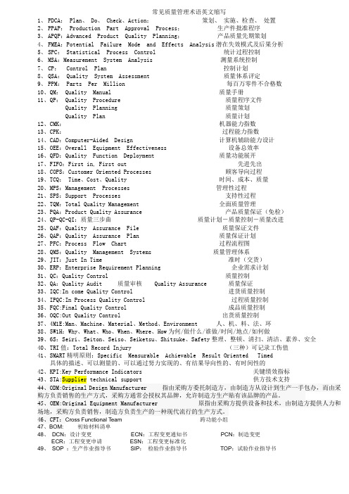 常见质量管理术语英文缩写