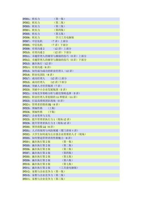 余世维讲座目录大全