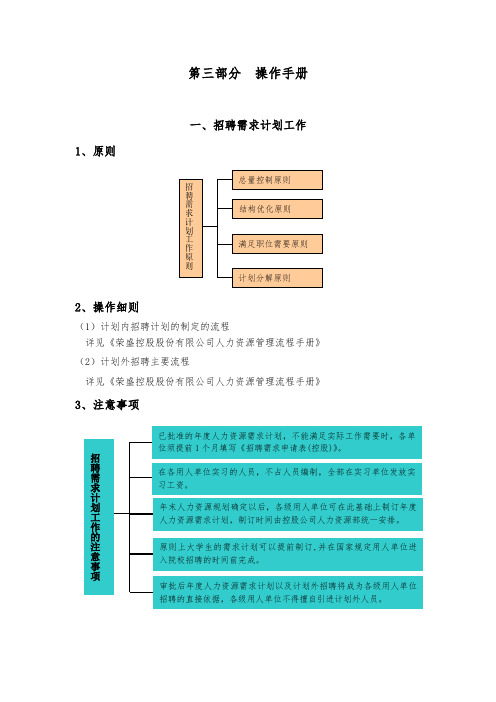 最全最细的招聘手册(做招聘必备)