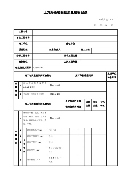 市政道路工程检验批质量检验记录表格全套