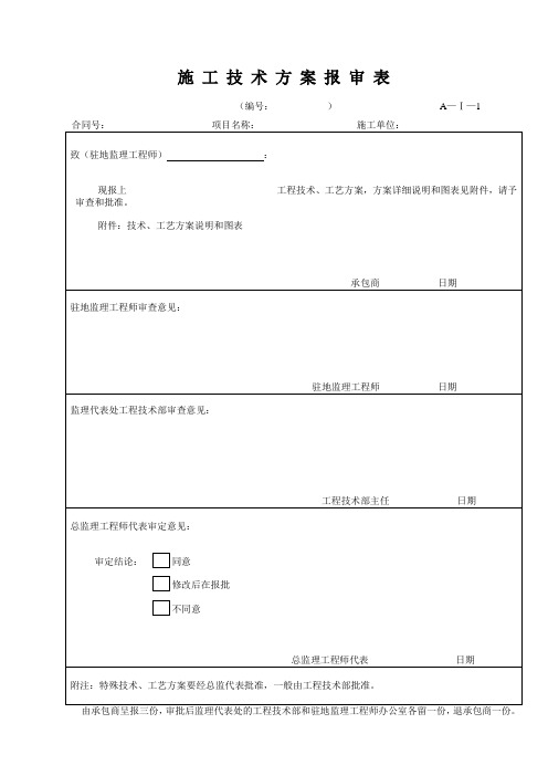 公路工程通用A类表格