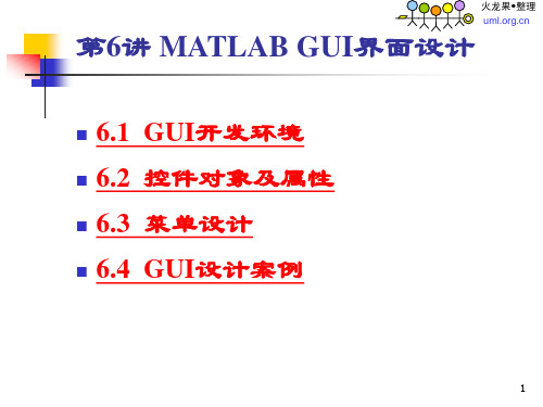 MATLABGUI界面设计资料