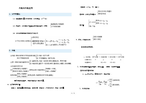 内能及内能应用