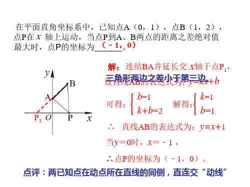 中考点睛14-坐标系中线段差的最大值