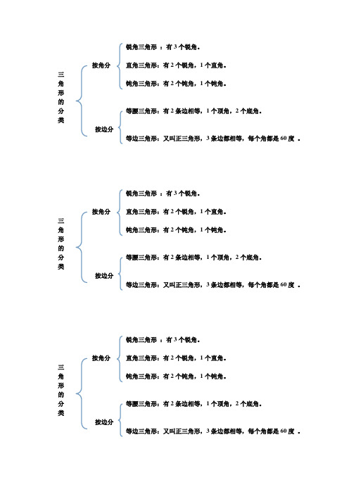 三角形的分类