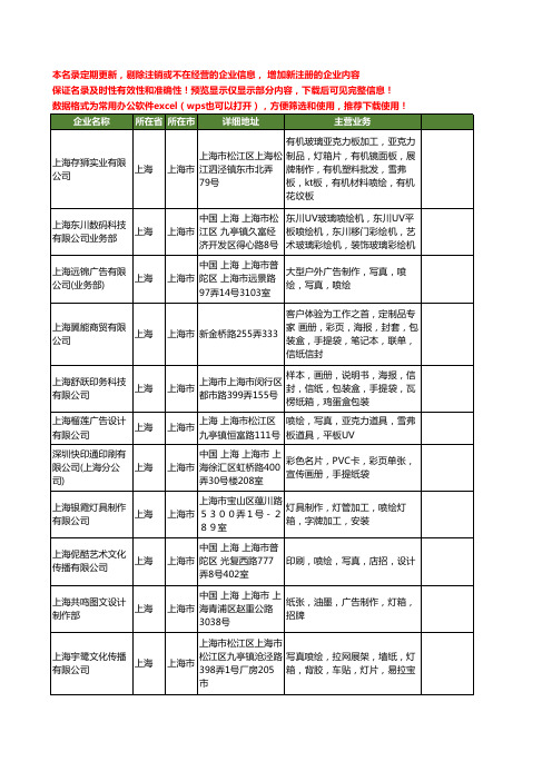 新版上海市喷绘工商企业公司商家名录名单联系方式大全399家