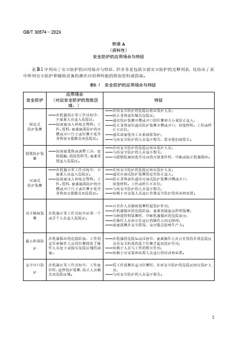 机械安全防护应用场合与特征、危险清单、与人体部位接近速度相关的最小距离的计算方法