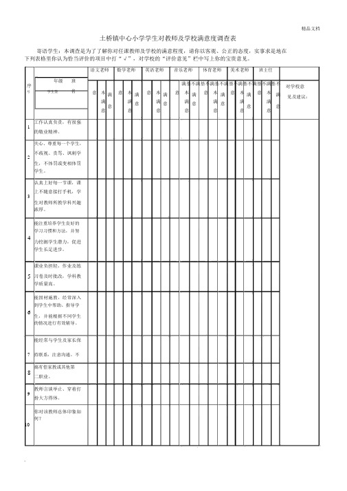 学生对教师满意度调查表