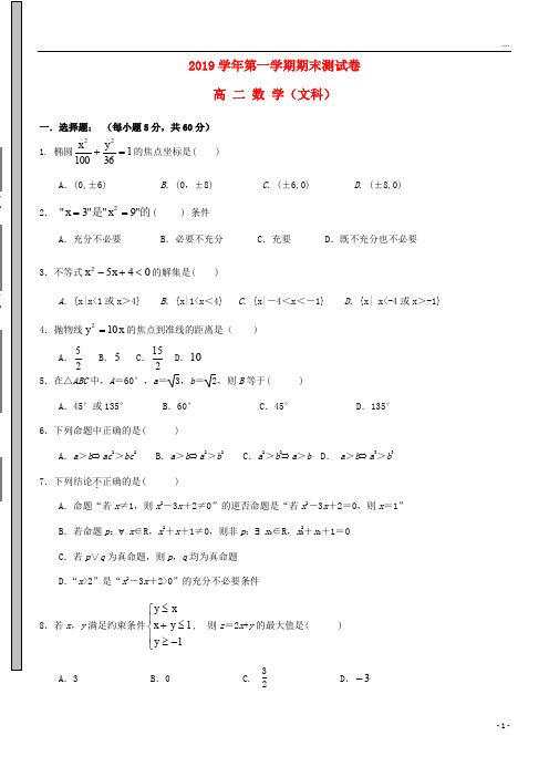 2019学年高二数学上学期期末考试试题 文新 人教