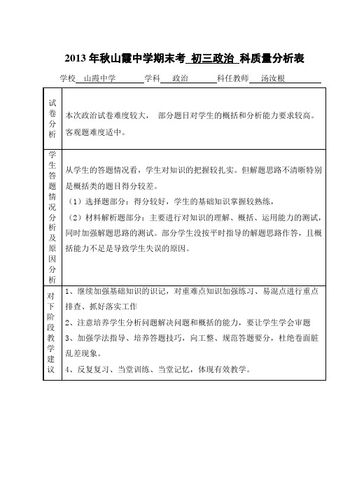 九年级政治期末质量分析表