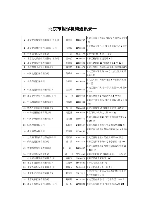 北京市担保机构通讯录